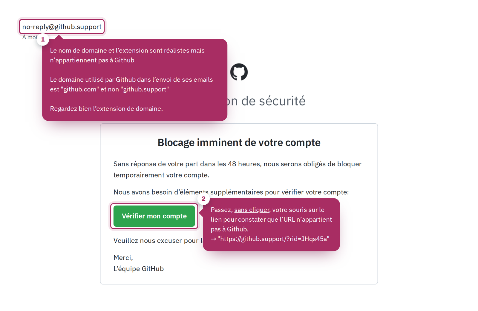 Page de sensibilisation LePhish : e-mail GitHub frauduleux annoté, domaine et lien expliqués