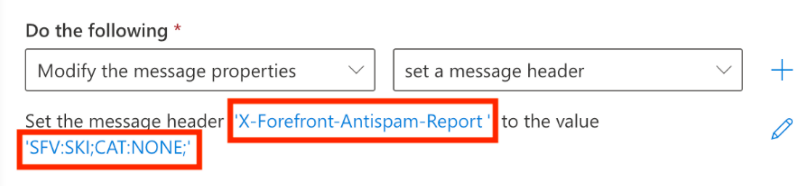 Configuration Antispam Report
