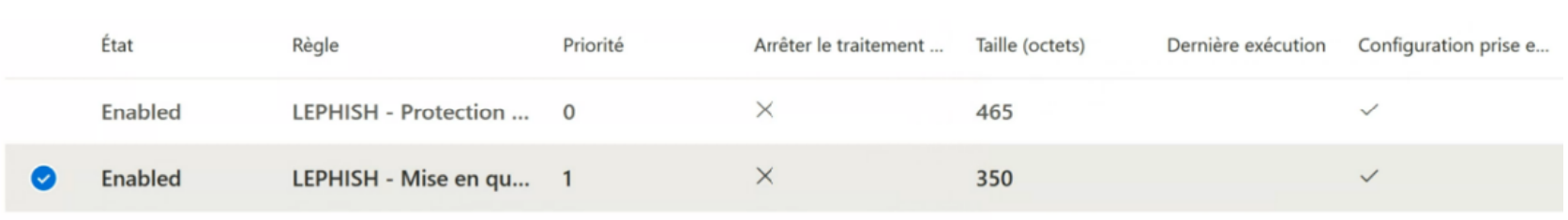 Vérification état final